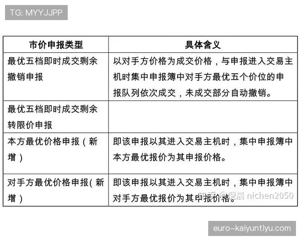 违规换人判罚规则及场景解析详解 违规换人判罚规则及场景解析详解