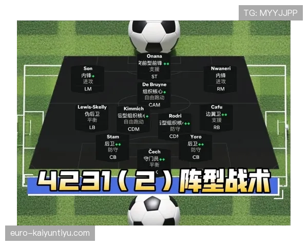 洛杉矶FC全力备战后续赛程，保持进攻火力是首要任务