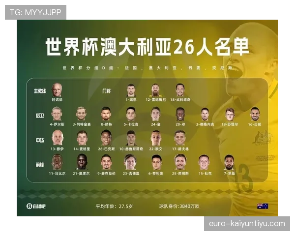 突尼斯无缘世界杯32强:F组收官结果确定 突尼斯无缘世界杯32强:F组收官结果确定